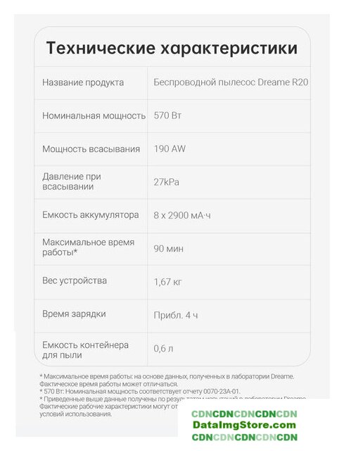 Пылесос Dreame R20 Cordless Vacuum Cleaner VTV97A - Изображение №39 — buytech