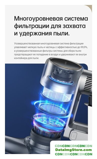 Пылесос Dreame R20 Cordless Vacuum Cleaner VTV97A - Изображение №32 — buytech