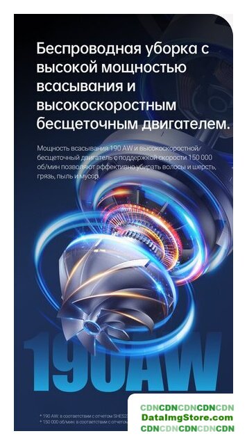 Пылесос Dreame R20 Cordless Vacuum Cleaner VTV97A - Изображение №28 — buytech