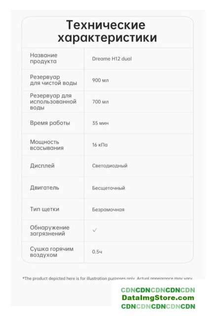Пылесос Dreame H12 Dual (международная версия) - Изображение №35 — buytech