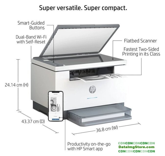 МФУ HP LaserJet M234dw 6GW99F - Изображение №10 — buytech