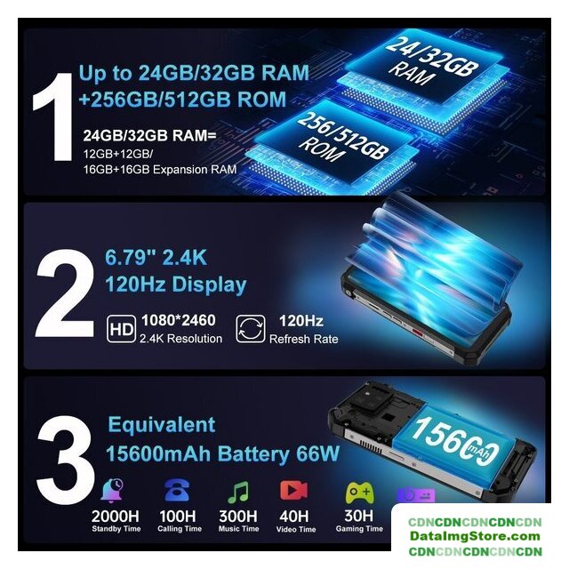 Телефон Unihertz Tank 3s 16GB/512GB (черный/серый) - Изображение №6 — buytech