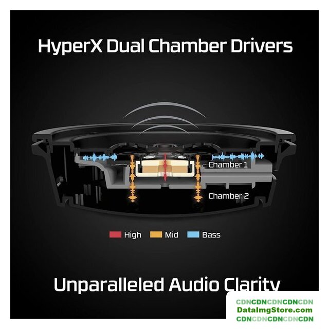 Наушники HyperX Cloud Alpha Wireless - Изображение №4 — buytech