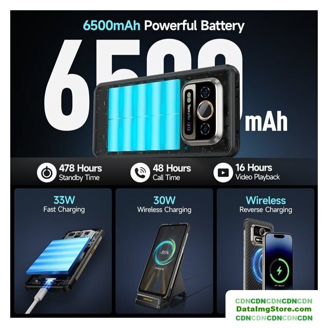 Телефон Ulefone Armor 25T 6GB/256GB (черный) - Изображение №5 — buytech