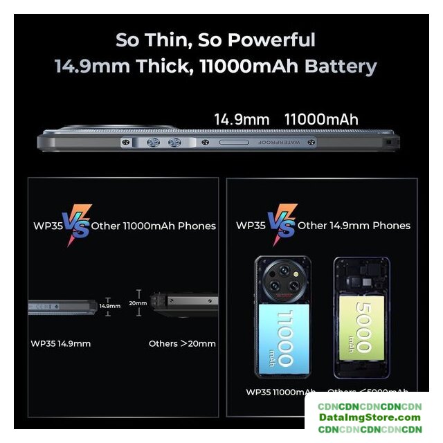 Телефон Oukitel WP35 8GB/256GB (коричневый) - Изображение №2 — buytech