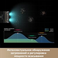  - Превью изображения №6 — buytech