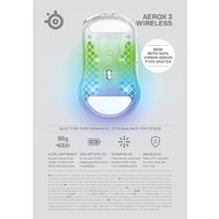  - Превью изображения №8 — buytech